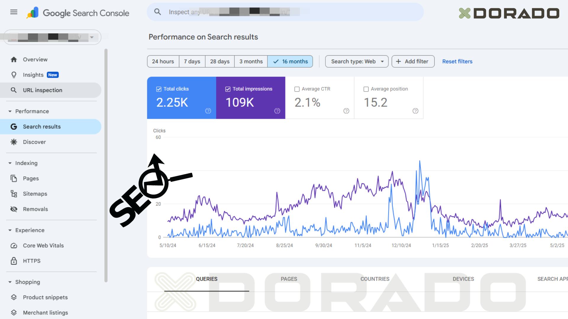 SEO Result - 3